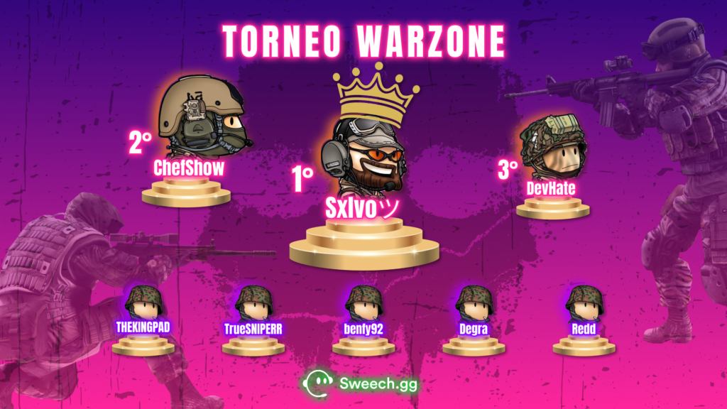 classifica torneo warzone sweech 5/1/24