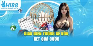 Giao diện thống kê vốn, kết quả cược