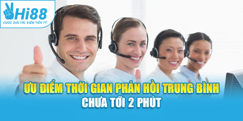 Thời gian trả lời trung bình 2 phút
